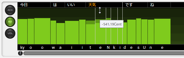 Cevio Ai ユーザーズガイド 音素グラフ 日本語