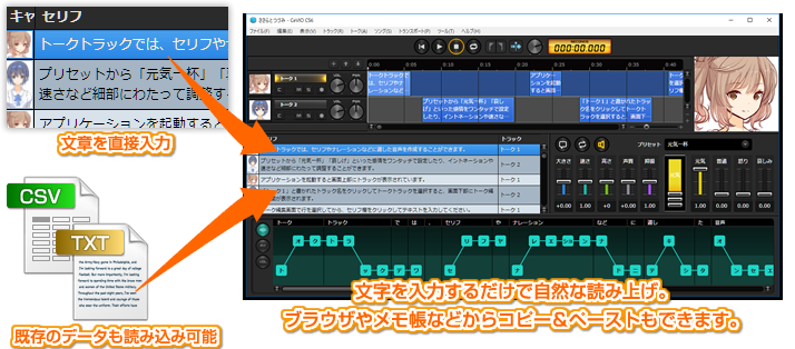 音符と歌詞を入力するだけで自然な歌声が生成できます。｜CeVIO Creative Studio